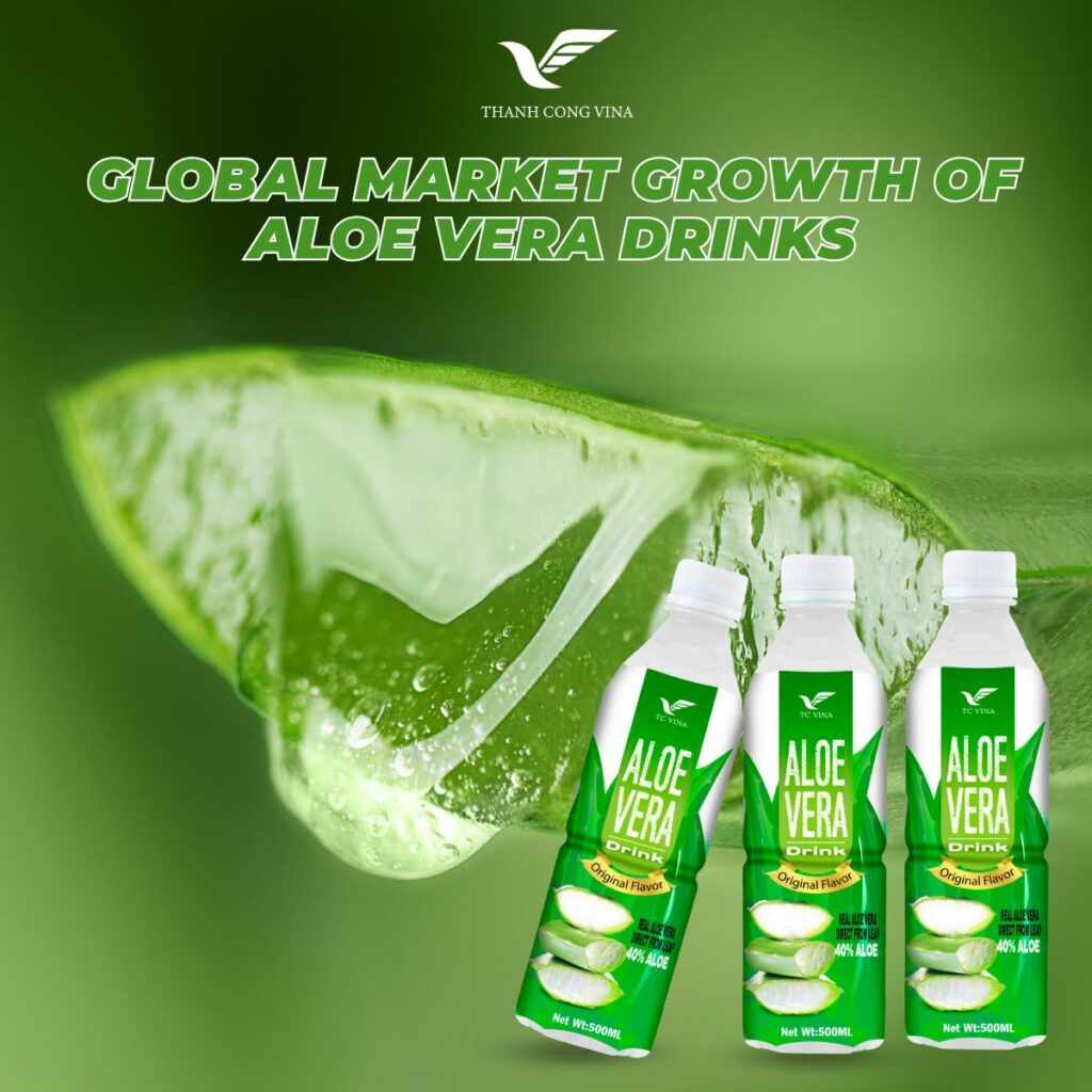 Global Market Growth of Aloe Vera Drinks