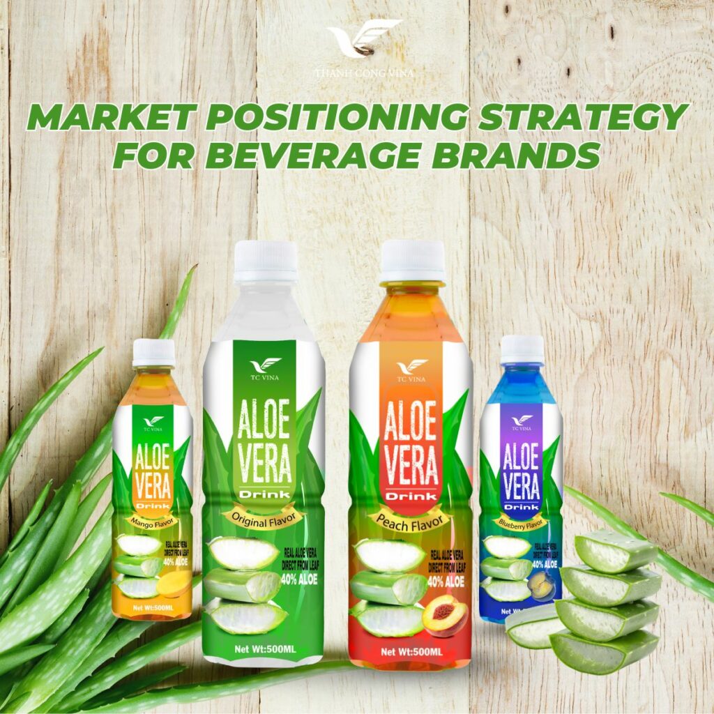 Market Positioning Strategy for Beverage Brands