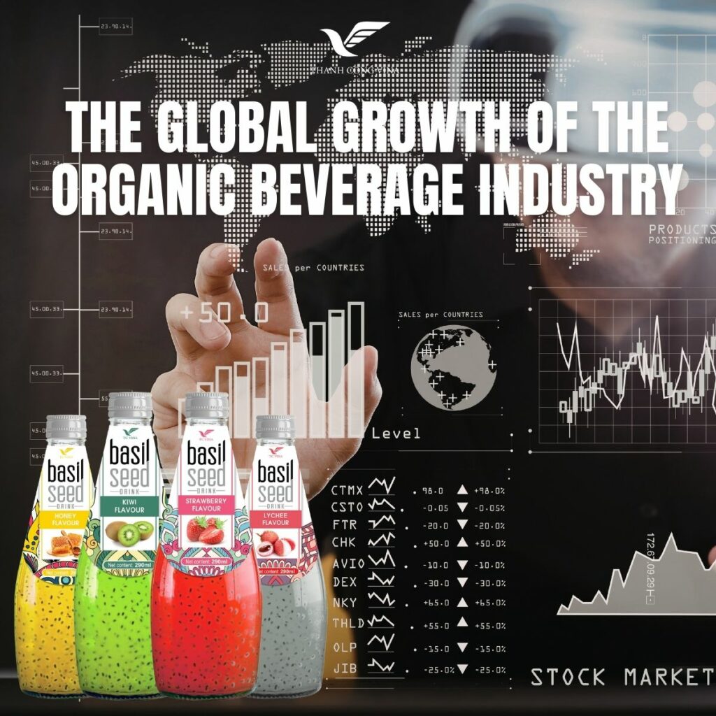 The Global Growth of the Organic Beverage Industry