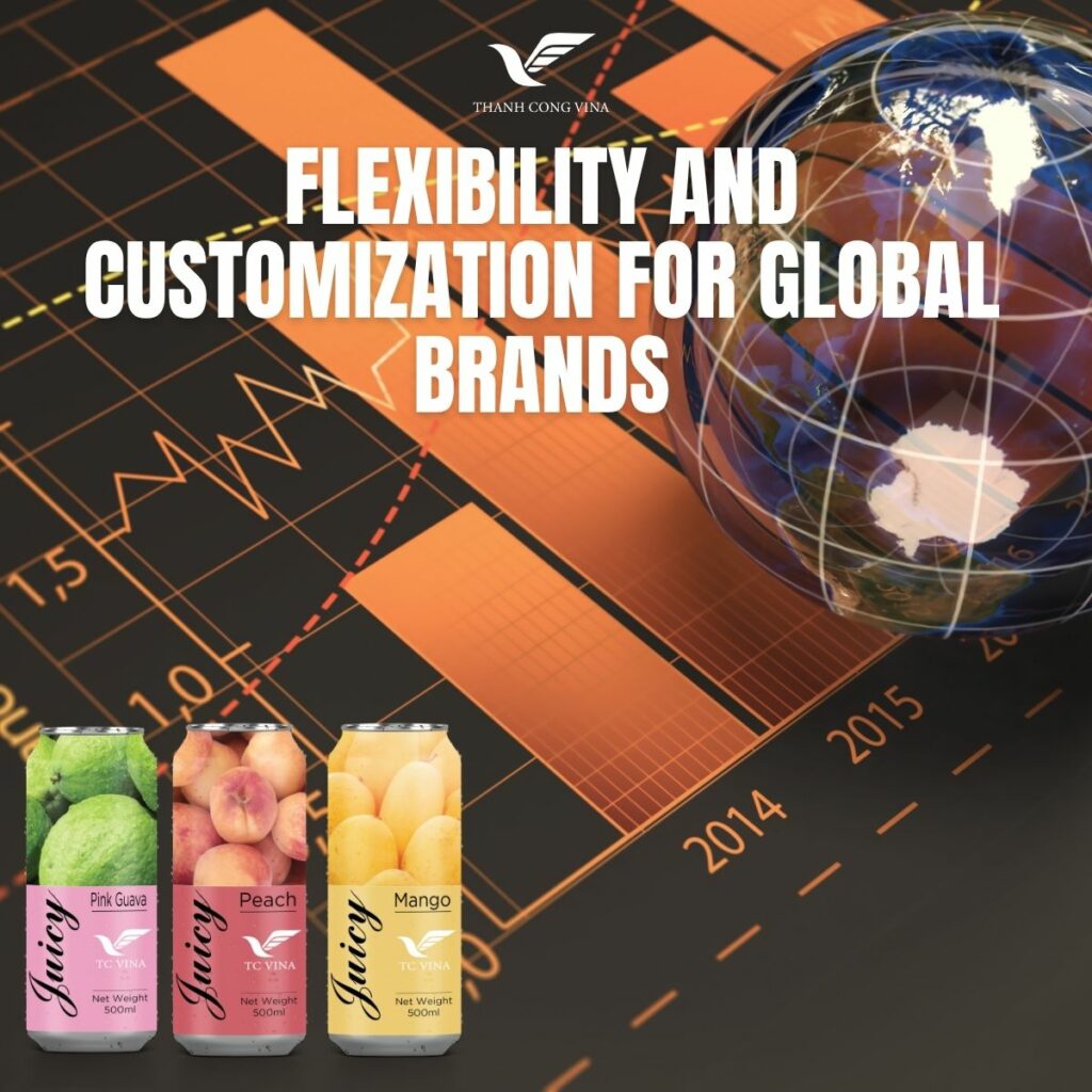 Flexibility and Customization for Global Brands