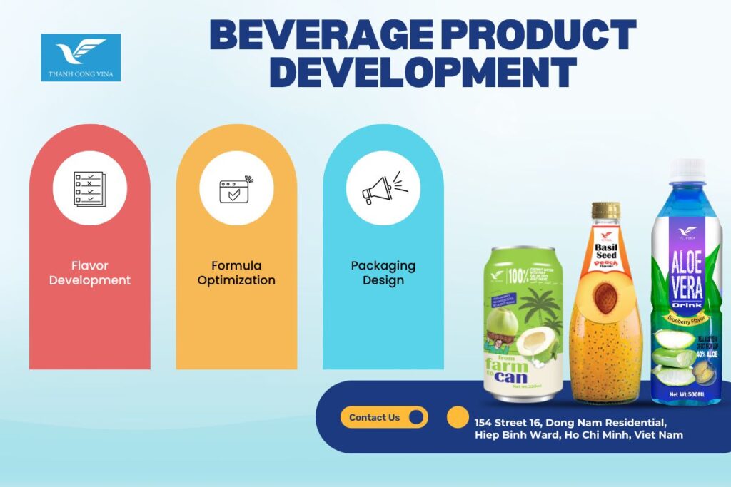 Beverage Product Development
