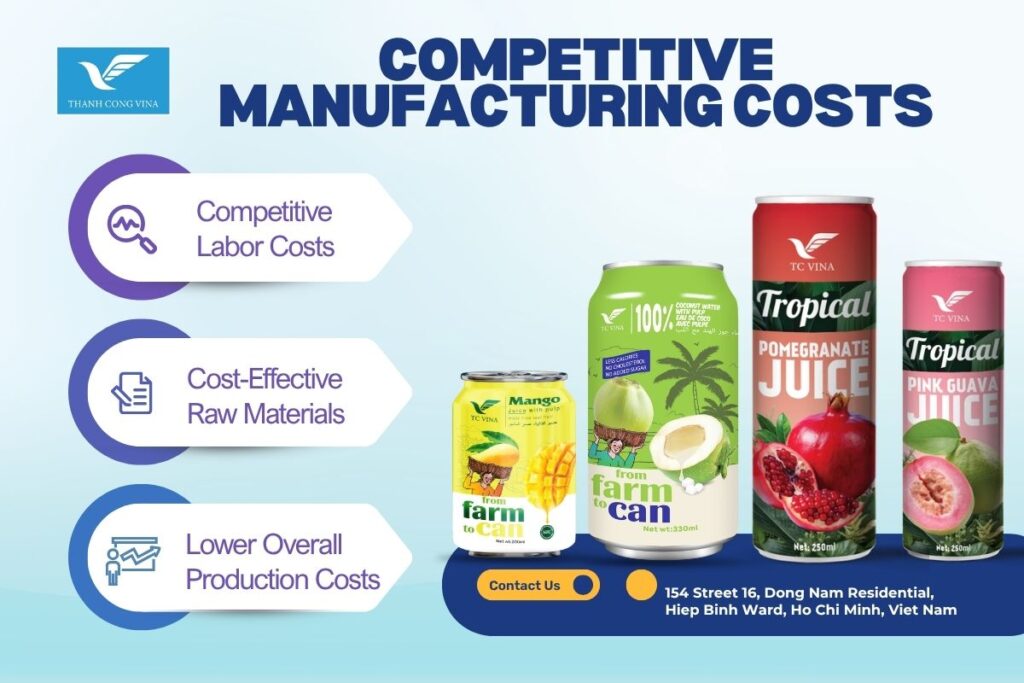 Competitive Manufacturing Costs