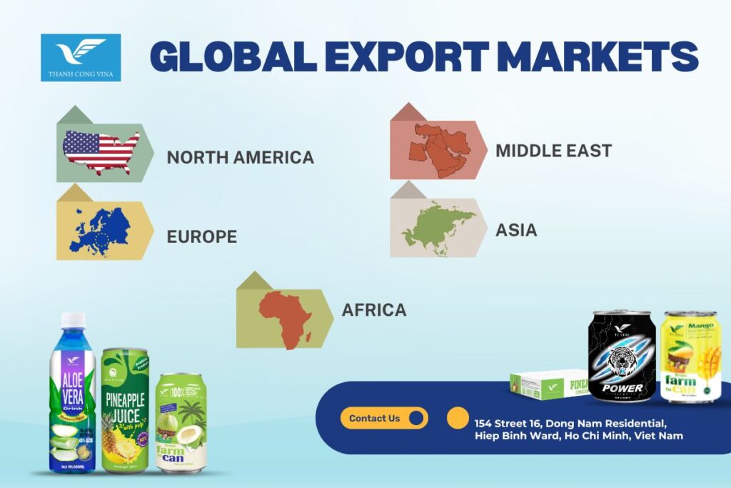 Global Export Markets