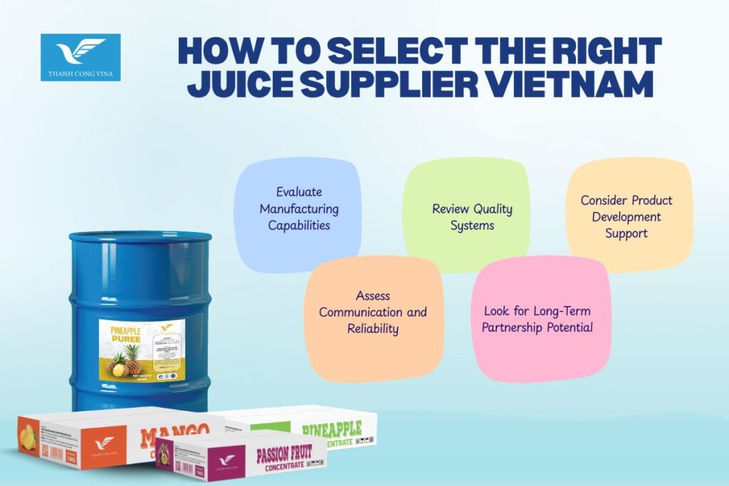 How to Select the Right Juice Supplier Vietnam