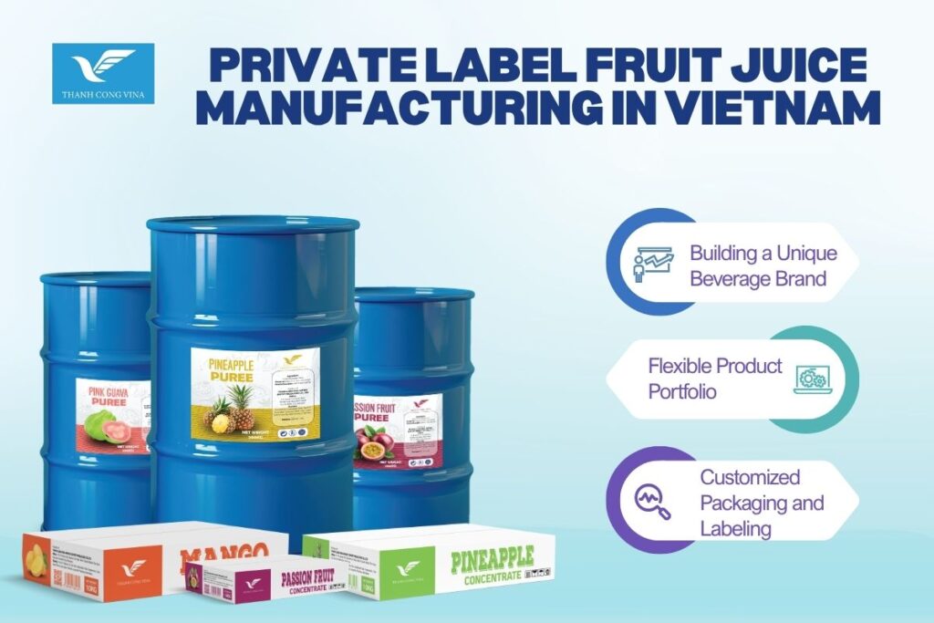 Private Label Fruit Juice Manufacturing in Vietnam