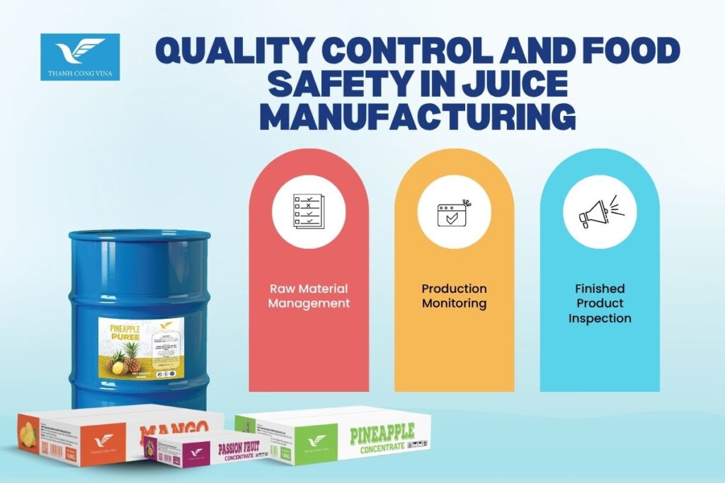 Quality Control and Food Safety in Juice Manufacturing